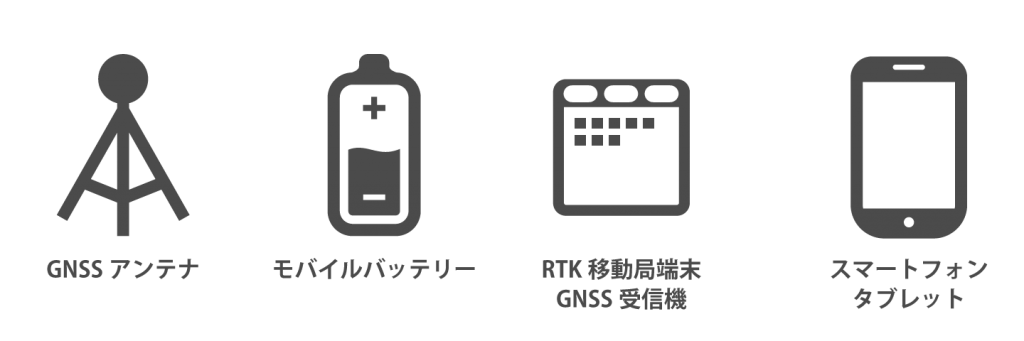 必要な4つの機材