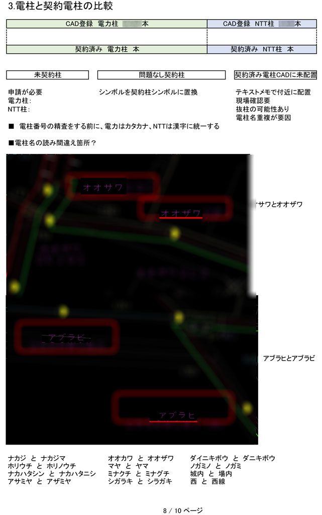 重要点検項目「電柱」